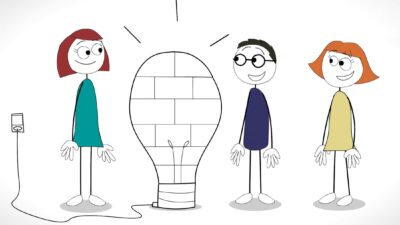Ledelse er en holdindsats. Et godt ledelsesteam er bl.a. kendetegnet ved en stærk vilje til at udrette noget særligt sammen. Se mere om det i denne animationsvideo.